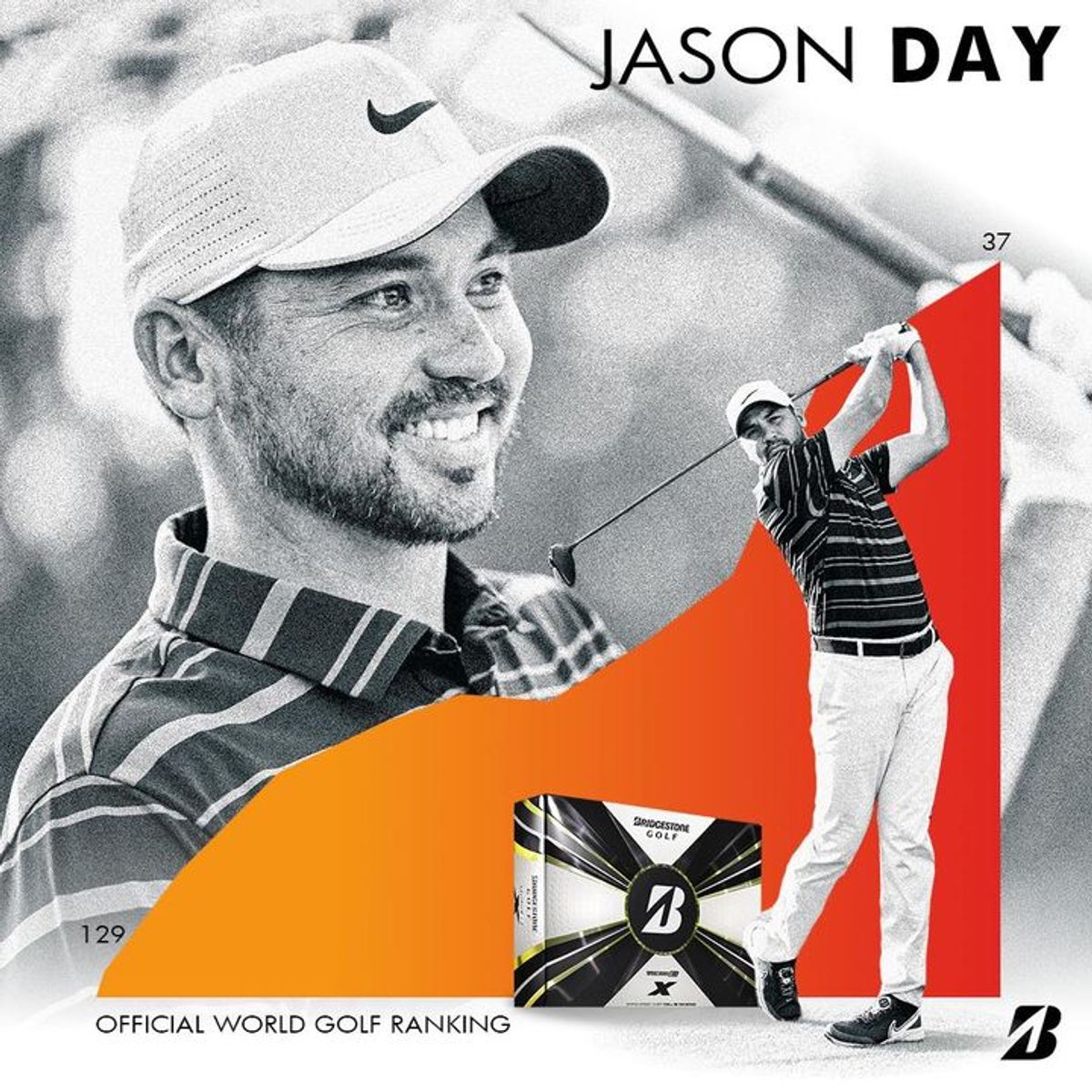 5 top tens and scrambling at a 70 rate Bridgestone Golf Inc